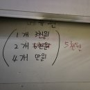 세븐일레븐 광주황금점 이미지