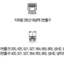 로즈맘산부인과