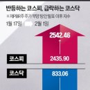 ●매경이 전하는 세상의 지식 (매-세-지, 2월 2일) 이미지