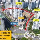 동백이마트 사거리 이미지