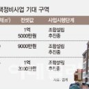 강남K부동산중개사무소 네이버블로그