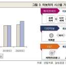 서한워너터보시스템 이미지