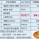 신대당근공인중개사사무소 이미지