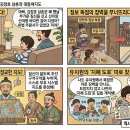 유람유치원 | 조선 고종 고산자 김정호 대동여지도(大東輿地圖) 제작 배경과 분첩절첩식 구조 및 지도표 범례 사료...
