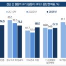 역전자원 이미지