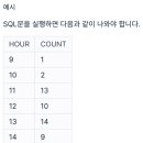 프머스 이미지
