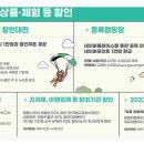 쏘카사업단