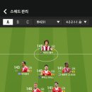 약 1경1천조 뮌헨스쿼드 이미지