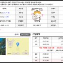 우솔초등학교 앞 이미지