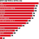 판이농장 이미지