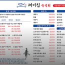 해미횟집 | 대전 해미집 봉명동 횟집 직접 방문해본 후기