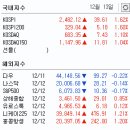 동원정공 이미지