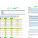 [훈련일지] 2024년6월1일(토) 16,000m 페이스주 + 1,000m TT 이미지