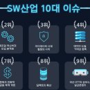 SW 에듀