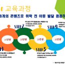 미술로생각하기별내학원