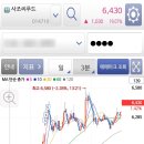 혜인씨푸드 이미지