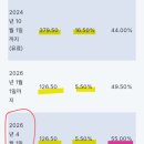 (주)글로벌엠이엠 | ■[스피어][에이치브이엠]value상향근거20260102■