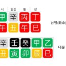 시지에이치 이미지