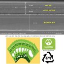 ㈜그린통상 이미지