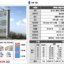 누림파이안레지던스 이미지