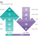 구트아카데미학원