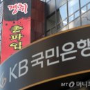 국민은행 이미지