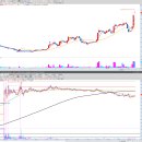 삼양메디칼 이미지