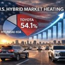 민원자동차정비센터 이미지