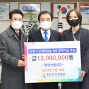 (주)영진 이미지