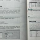 김쌤과학학원 | [자격증 후기] ERP 정보관리사 물류 1급 독학 공부 방법 및 시험 유형