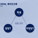 에이플랜학원