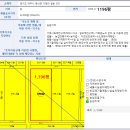 여주시 북내면 가정리/농림지역.답/1.196평 평당가13만 이미지