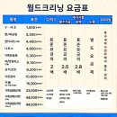 그랜드파크세탁소 이미지
