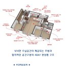 제주시 노형 휴안6,7차 태양광빌라/7월입주/방3/욕실2/테라스+복층/휴안만의 스마트 주택A/S 관리시스템 확인 해보세요^^ 이미지