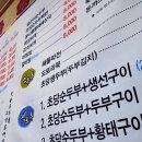 후아유 강릉게스트하우스 이미지