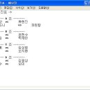 [ Oh's Cup ] 구단주컵 조 편성 결과 공지 이미지