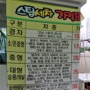 원세차장 이미지