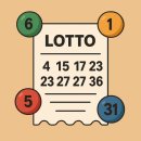 씨유 의정부행운 | 1183회 로또 당첨번호! 명당은 어디? 상금은 얼마일까..