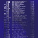 호휘트니스 이미지