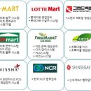 (주)진승정보기술 네이버블로그