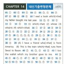 2월 25일(화요일)문법, 어법 6:40 이미지