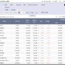 한국마이크로소프트(유) | 2025년 8월 26일 미국 증시 시황 – 엔비디아 기대에 S&amp;P·나스닥 강세, 한국 증시는 외국인 매도 하락