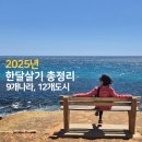 [공지] [2025년 한달살기 총정리] 12개 도시, 285일간의 세계살이 경비와 후기 총정리