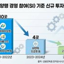 에스비 바이오팜 이미지