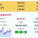 [아파트미] 구미 옥계현진에버빌엠파이어 4.51억 구미푸르지오엘리포레시티2단지 3.73억 도량롯데캐슬골드파크 3.63억 구미인동하늘채디 이미지