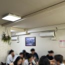 신선칼국수 - 홍천군 홍천로7길 20 | 대전 맛집 [신선칼국수] 수육에 반하고 온 내돈내산 후기