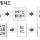 변호사김진아법률사무소 - 서구 문예로 73 | 변호사김진아법률사무소