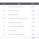 제일좋은PC 이미지