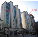 아비스가정의학과의원 이미지