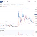 한일사이언스 이미지